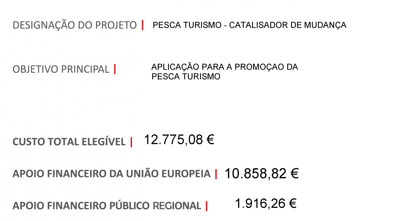 Pesca Turismo – Catalisador de Mudança